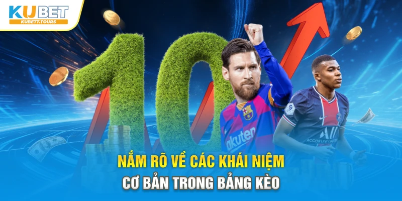 Nắm rõ về các khái niệm cơ bản trong bảng kèo